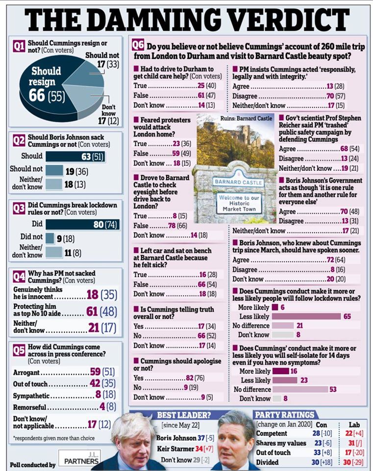 100905350_3010267232400102_525045149047193600_o